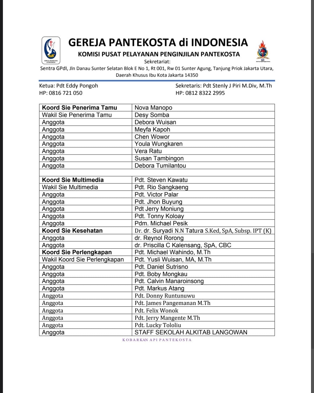 Gambar 3